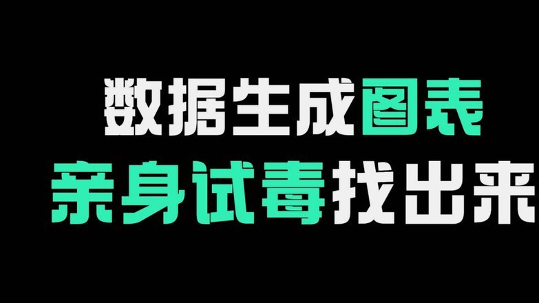 为什么央视死脑筋非要去买世界杯直播的版权？买录播的版权不行吗？买录播版权不就便宜多了吗？