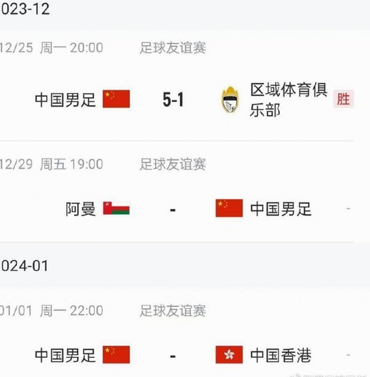 国足亚洲杯参赛次数第三，非点球输球场次最多