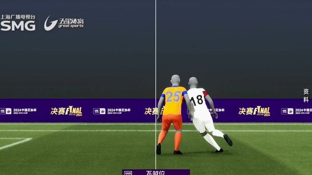 央视和FIFA谈判纷争背后，是体育赛事转播权的博弈