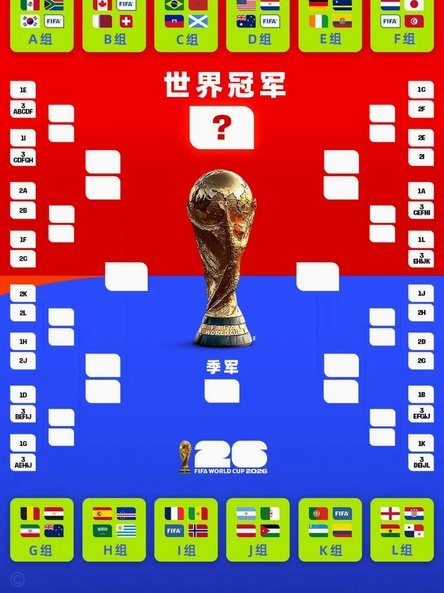 诺伊尔回归成焦点 德国队世界杯名单有讲究