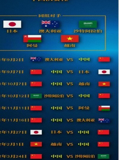 国足冲击世界杯计划表？2030太早，2034刚好