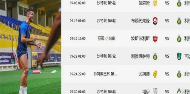C罗回应退役传闻：一切随心，状态全开，信心满满！