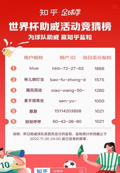 梅西vs姆巴佩：世界杯决赛谁能笑到最后