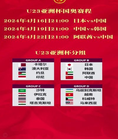 U23亚洲杯：亚洲杯时间冲突何在？